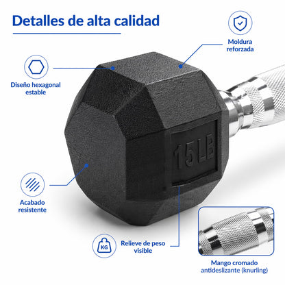 Bluelander Kit de Mancuernas, Juego de Pesas Para Ejercicio En Casa, Kit de Pesas para Ejercicio, Cubierta de Caucho, Mango de Acero Moleteado, Mancuernas 5,10,15, 20, 25 Lbs